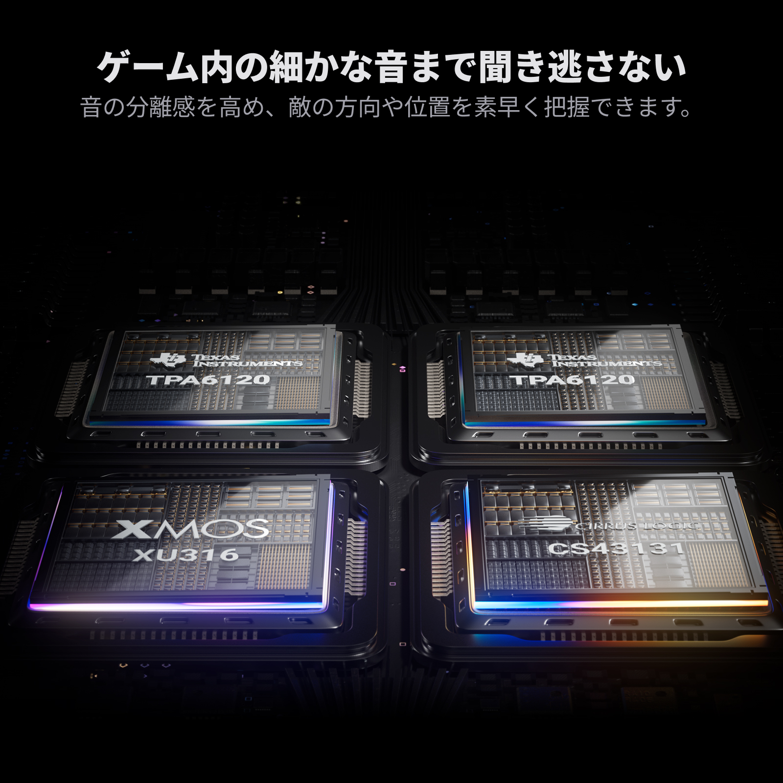 Fosi Audio C3 ゲーミングDAC