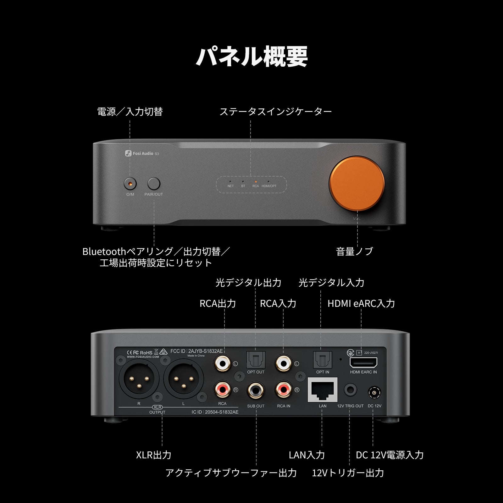 Fosi Audio S3 HiFiミュージックストリーマー DAC プリアンプ