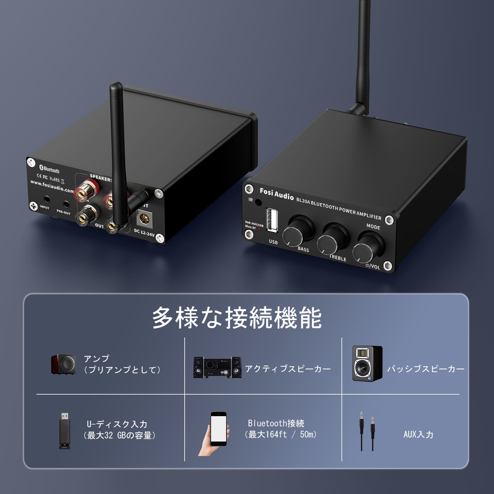 Fosi Audio BL20A 小型 Bluetooth ステレオ アンプ 家庭用 100Wx2