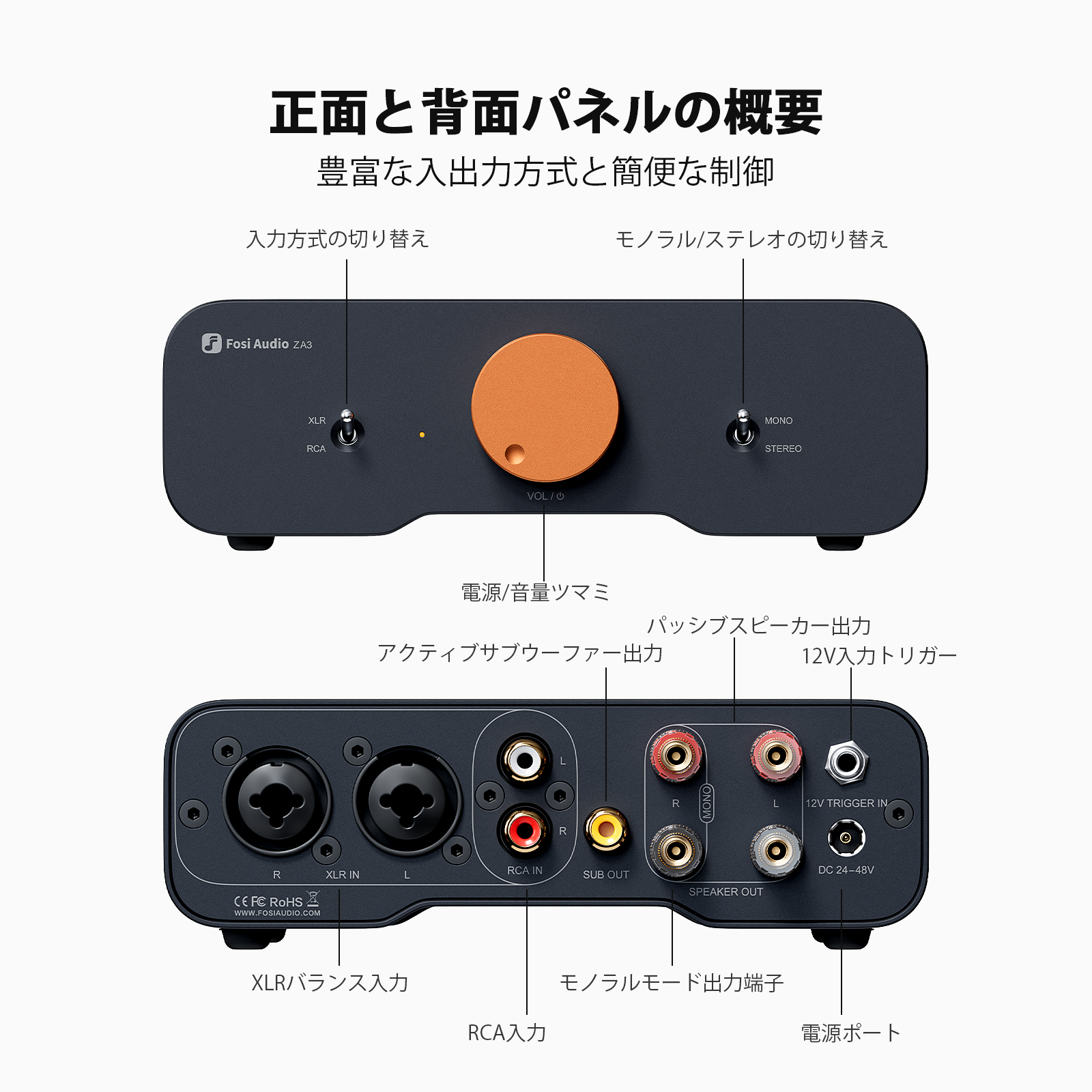 Fosi Audio ZA3 小型 TPA3255 バランス ステレオアンプ