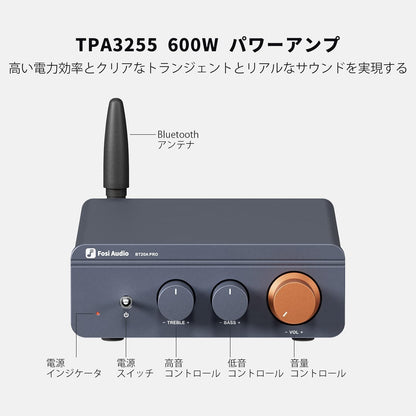 Fosi Audio BT20A Pro Bluetooth 5.0 パワーアンプ 300W×2 32V