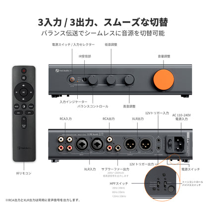 Fosi Audio ZP3 バランスプリアンプ