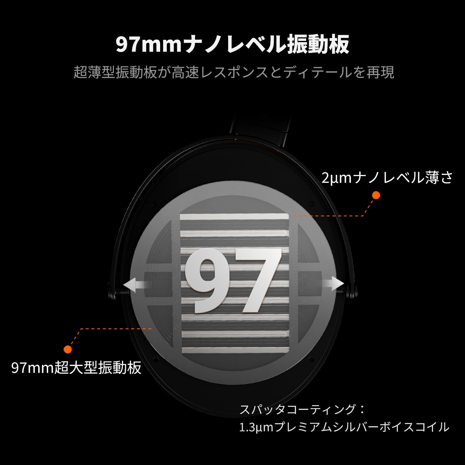【2026 VGP受賞】Fosi Audio i5 開放型 平面磁気 ヘッドホン