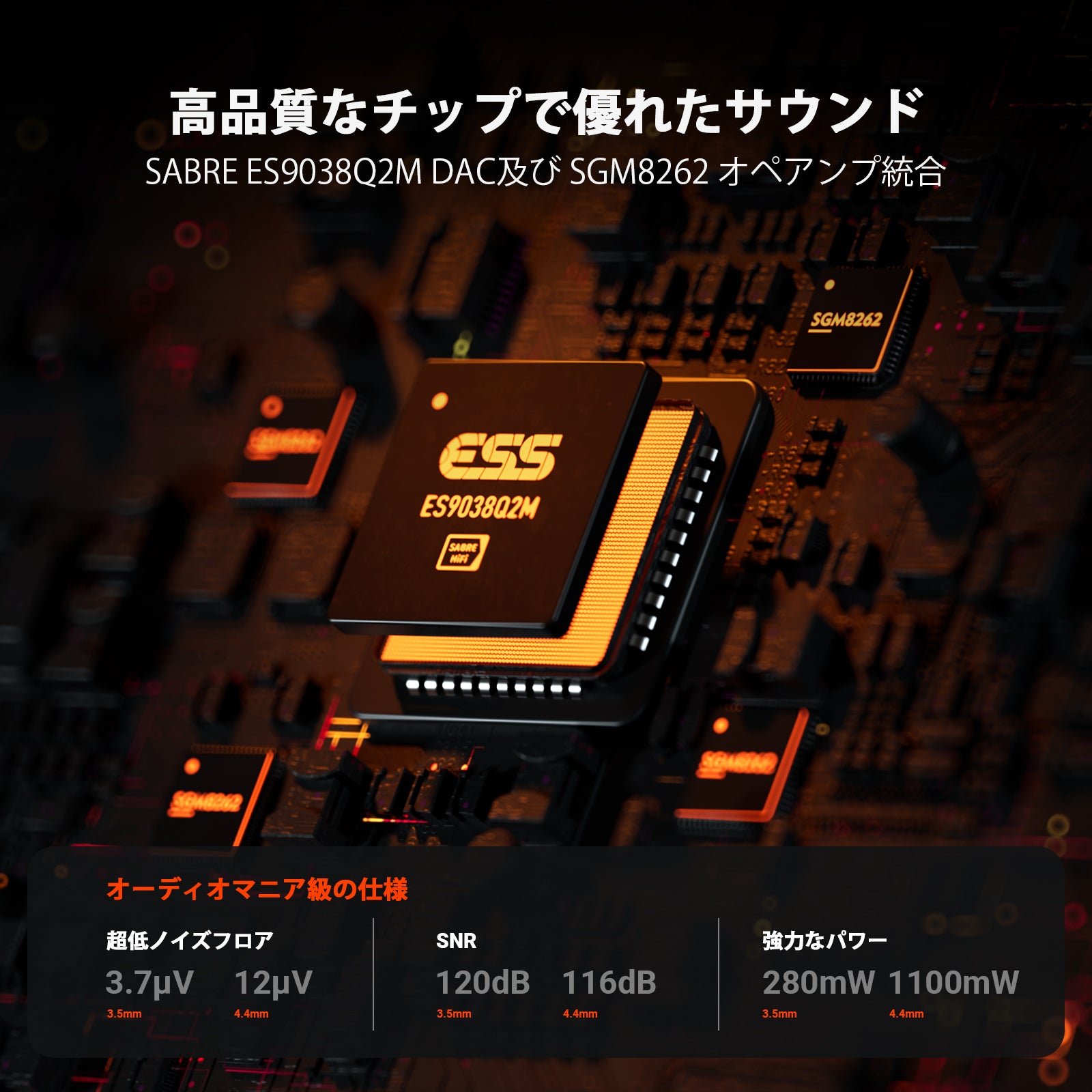 Fosi Audio SK02 DAC アンプ 小型 ヘッドホンアンプ