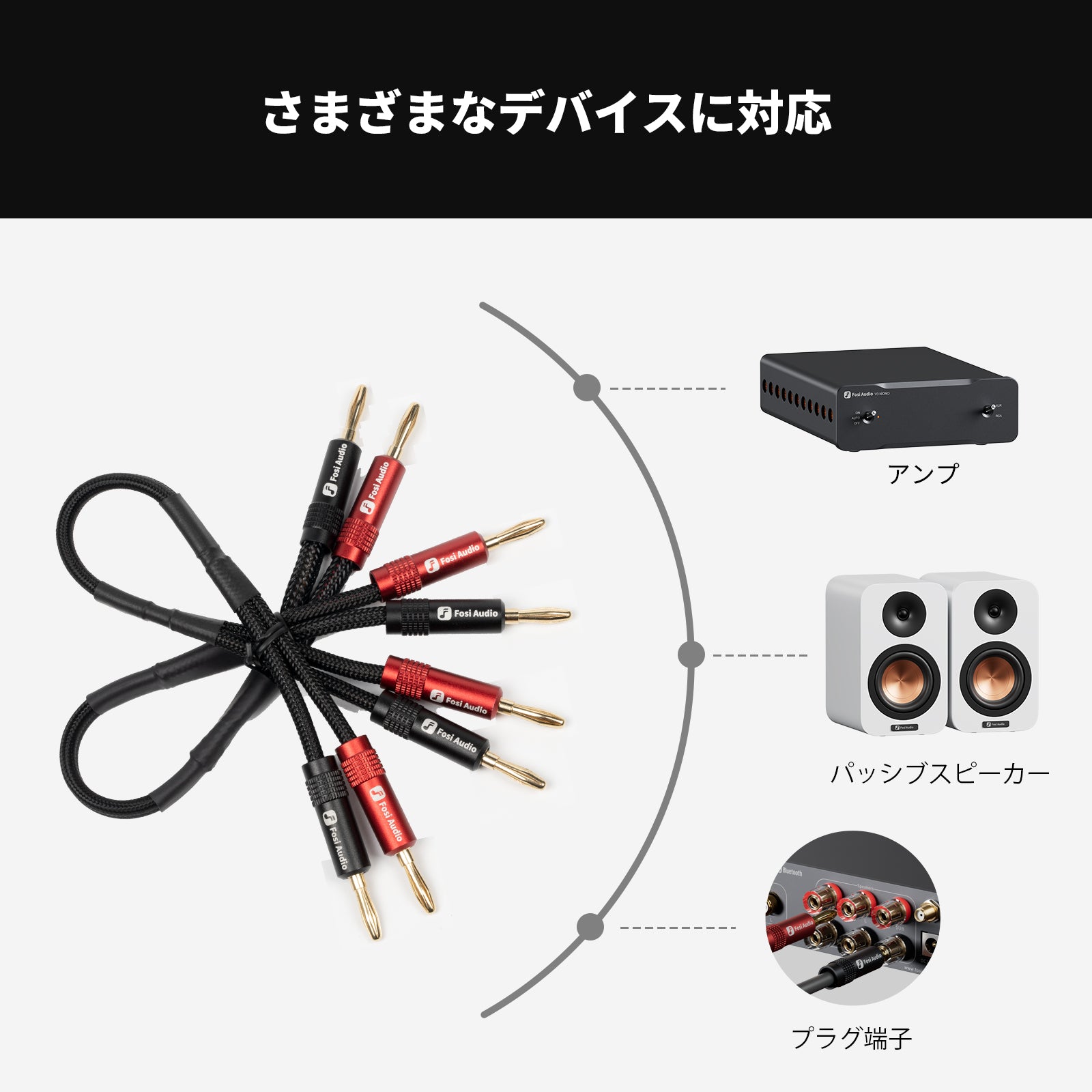 Fosi Audio バナナプラグ 4本セット/2ペア