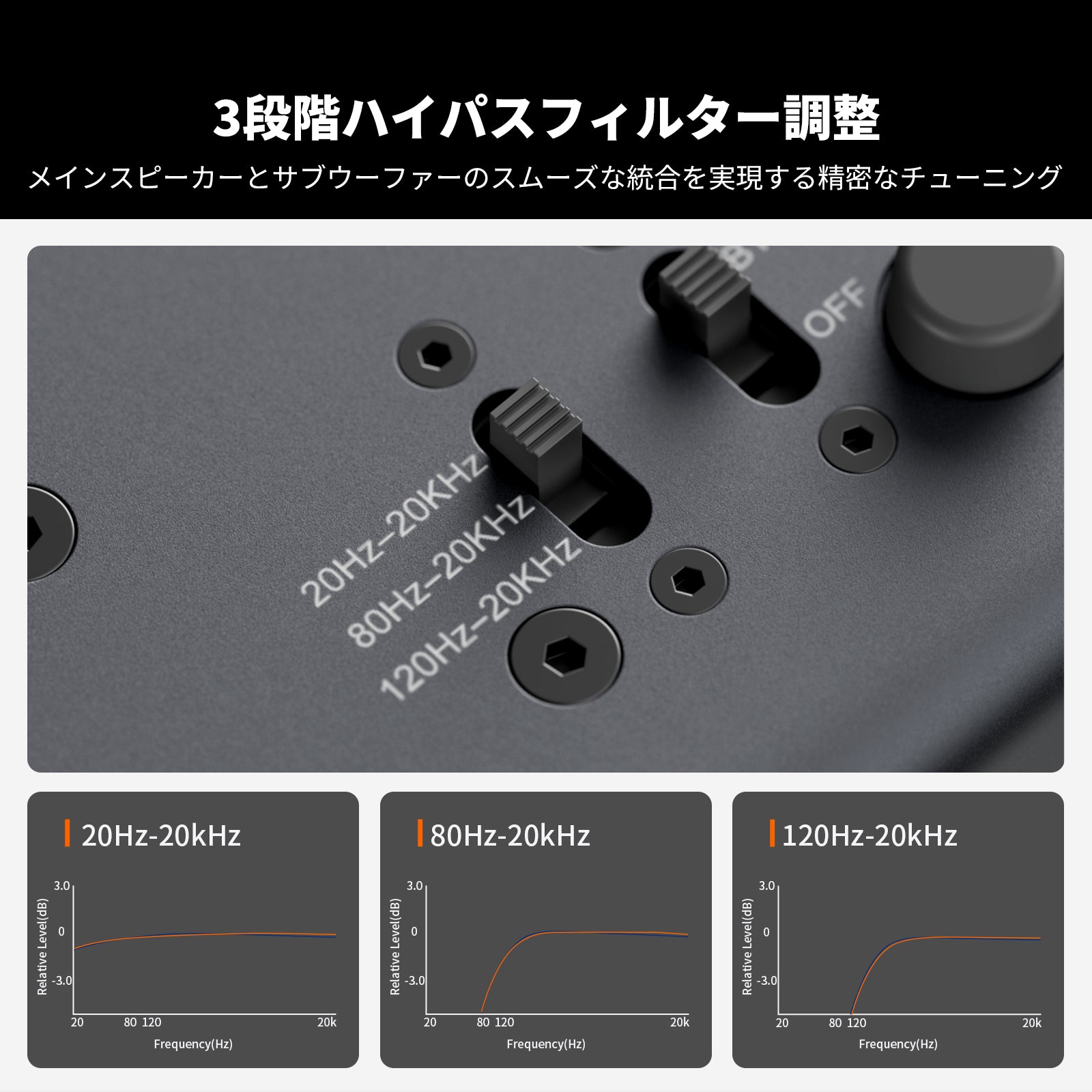 Fosi Audio ZP3 バランスプリアンプ
