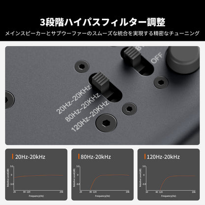 Fosi Audio ZP3 バランスプリアンプ