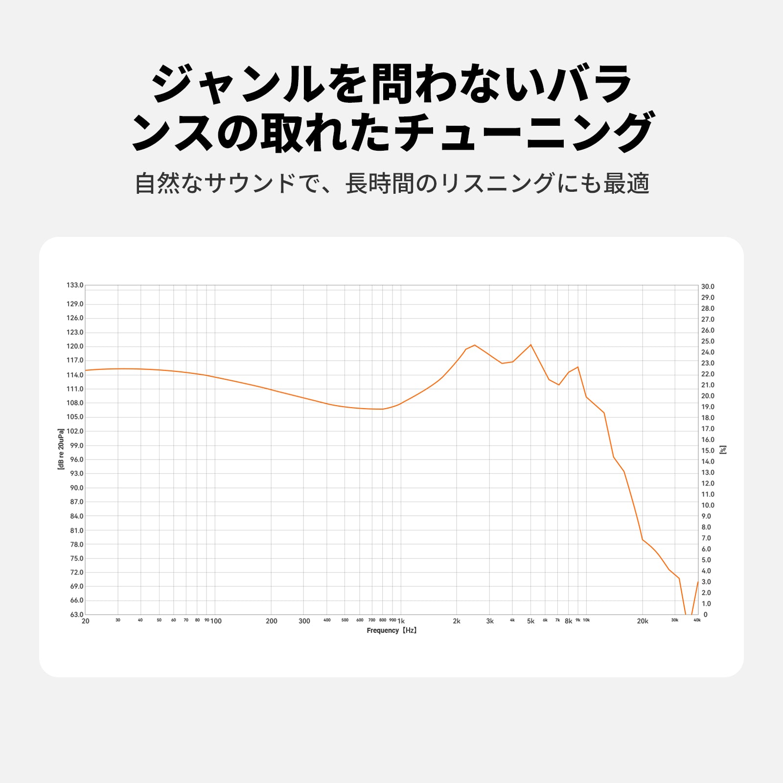 【2026 VGP受賞】Fosi Audio IM4オープンバック型IEMイヤホン インイヤーモニター