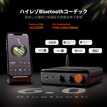 Fosi Audio BT20A MAX ステレオパワーアンプ