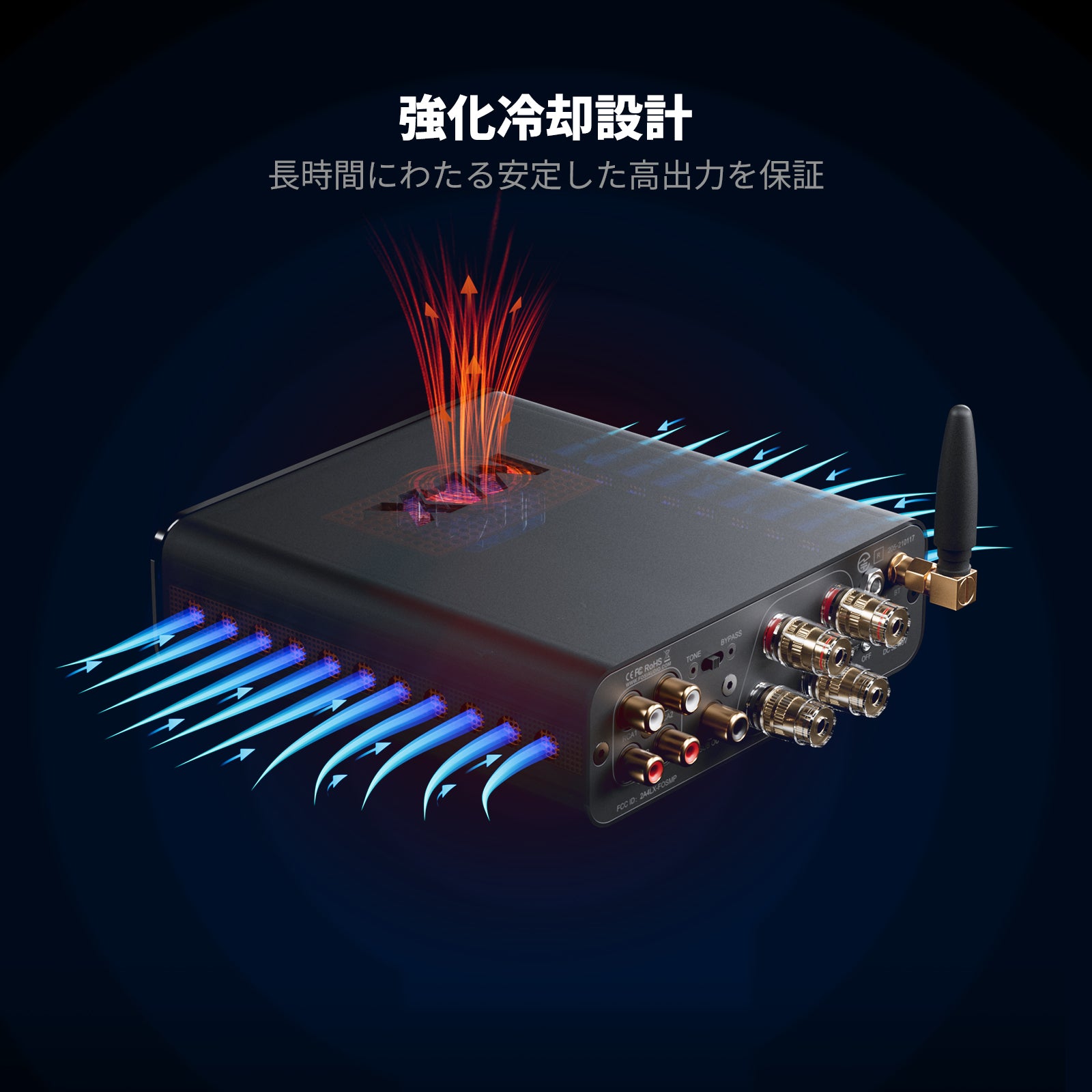 Fosi Audio BT20A MAX ステレオパワーアンプ