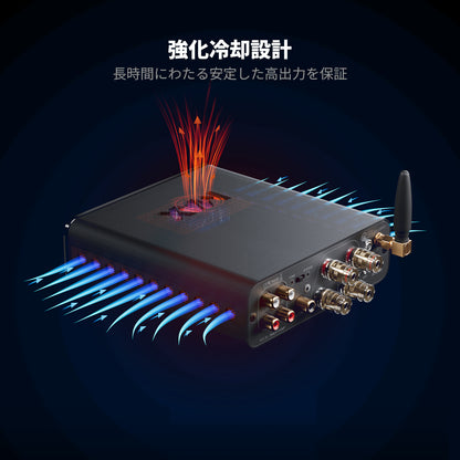 Fosi Audio BT20A MAX ステレオパワーアンプ