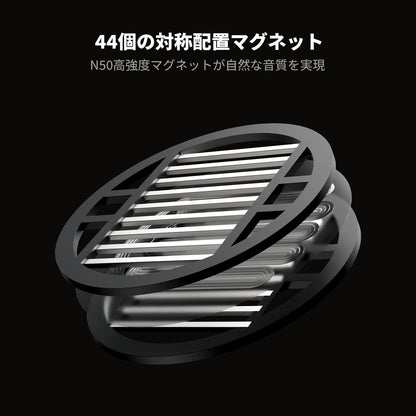 【2026 VGP受賞】Fosi Audio i5 開放型 平面磁気 ヘッドホン