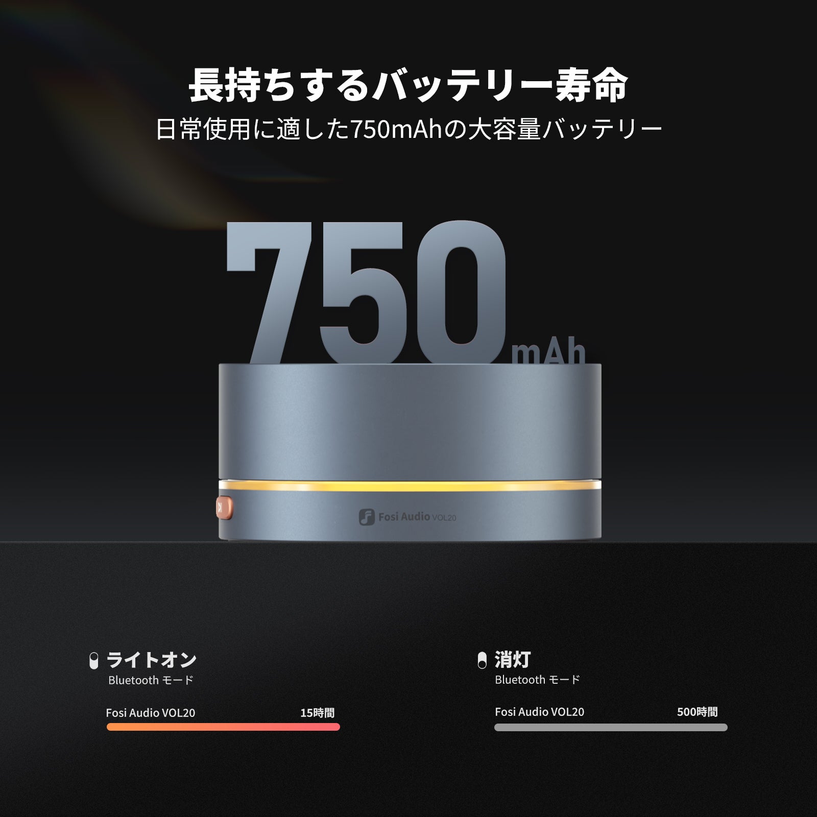 Fosi Audio VOL20 Bluetooth ボリュームコントローラー