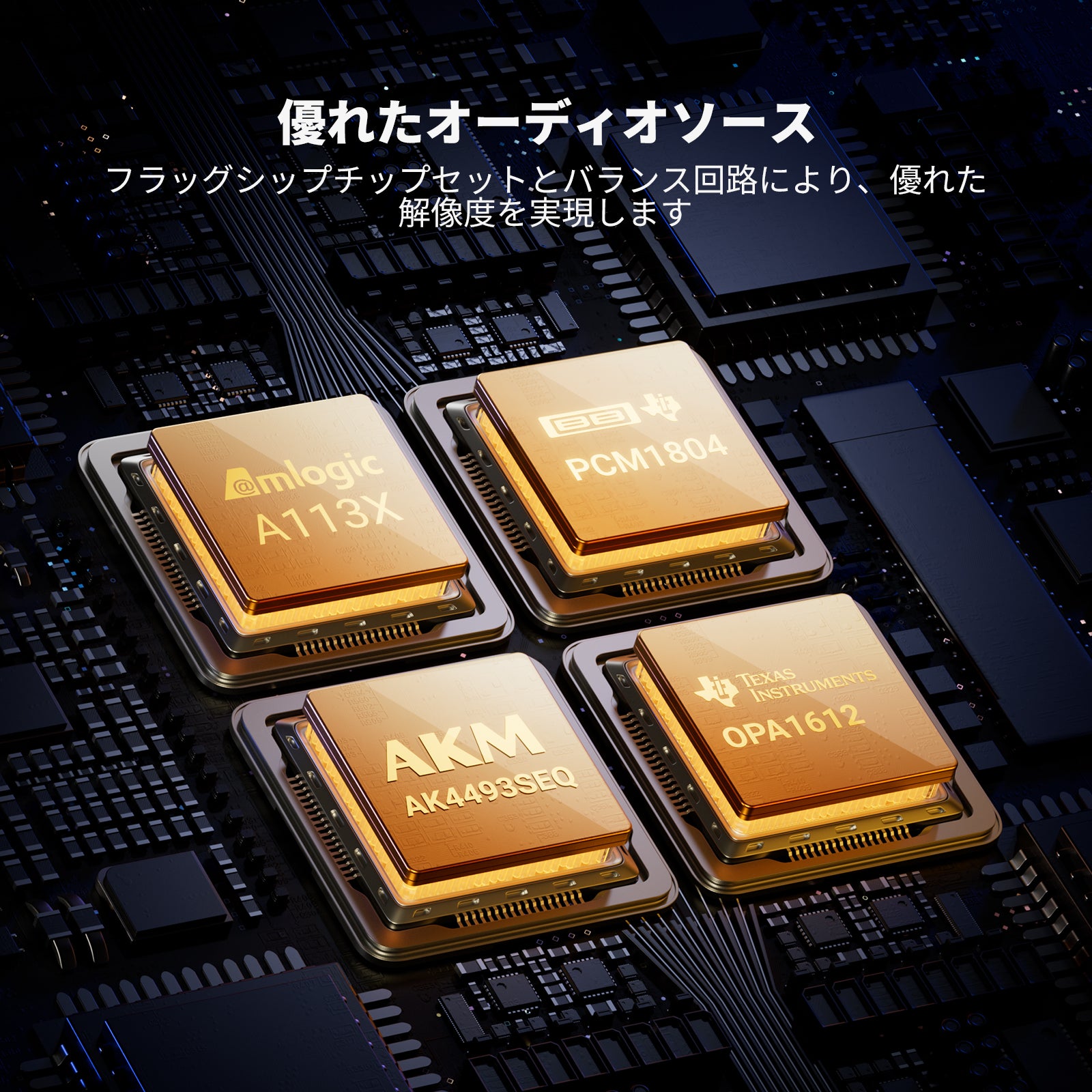 Fosi Audio S3 HiFiミュージックストリーマー DAC プリアンプ