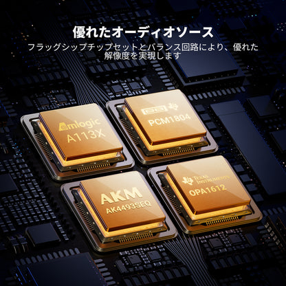 Fosi Audio S3 HiFiミュージックストリーマー DAC プリアンプ