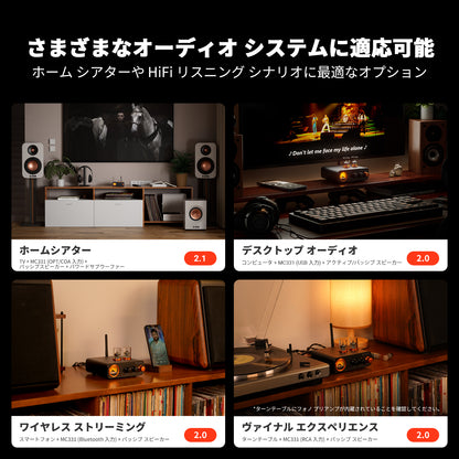 Fosi Audio MC331 真空管インテグレーテッドアンプ DAC付き
