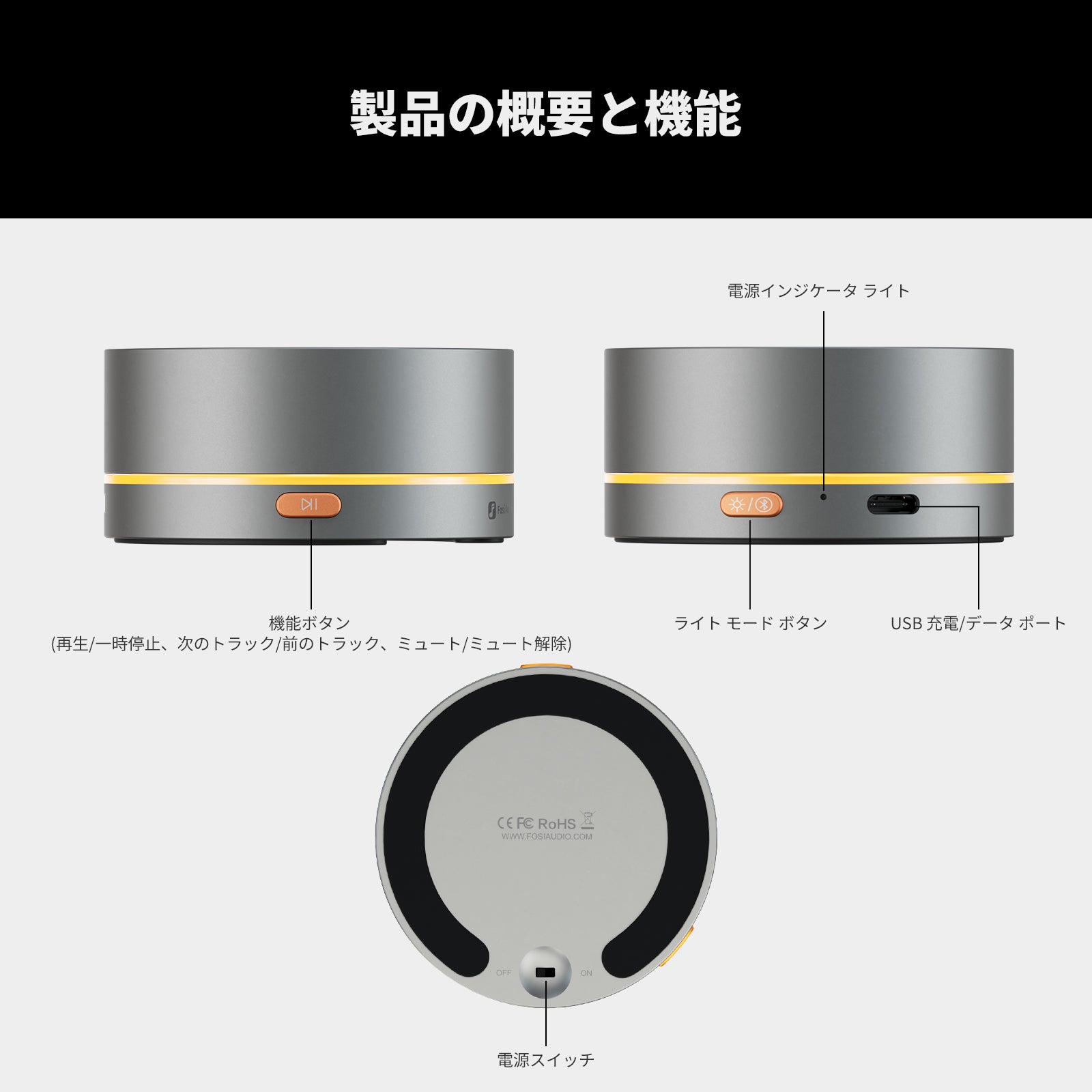 Fosi Audio VOL20 Bluetooth ボリュームコントローラー