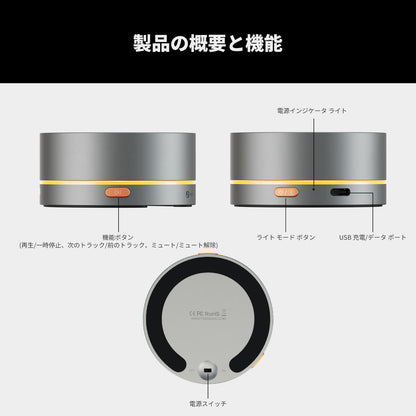 Fosi Audio VOL20 Bluetooth ボリュームコントローラー