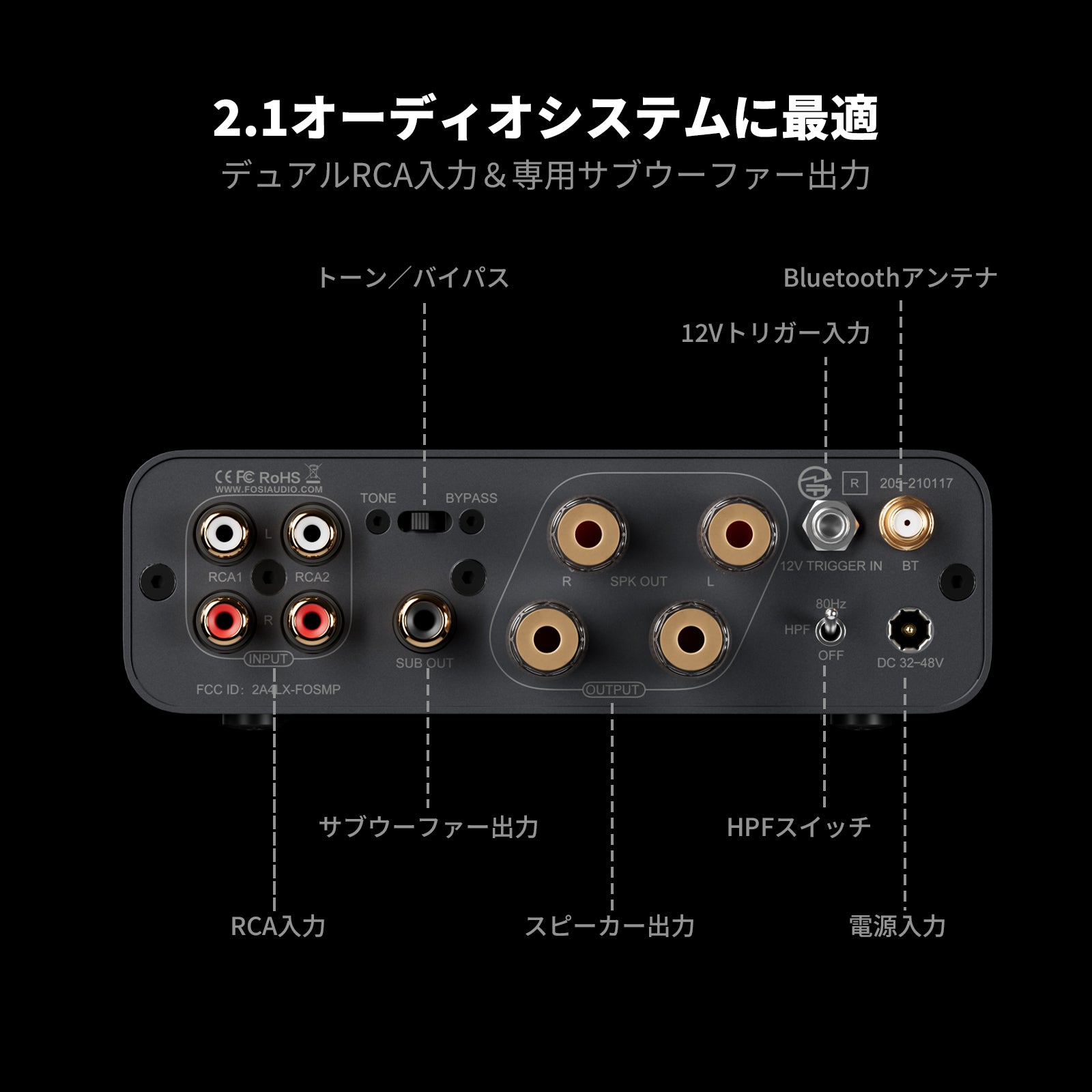 Fosi Audio BT20A MAX ステレオパワーアンプ