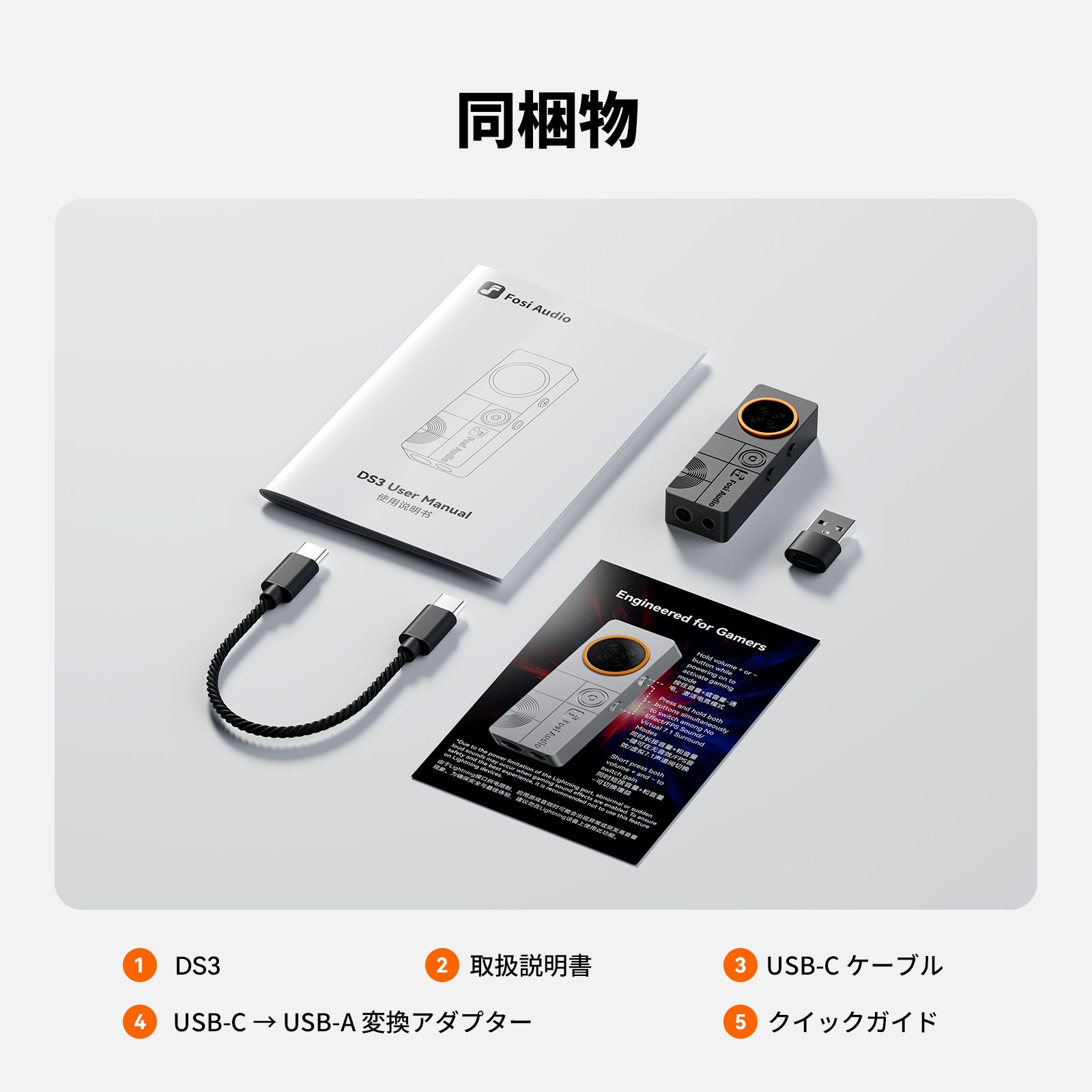Fosi Audio DS3 DAC ヘッドホンアンプ