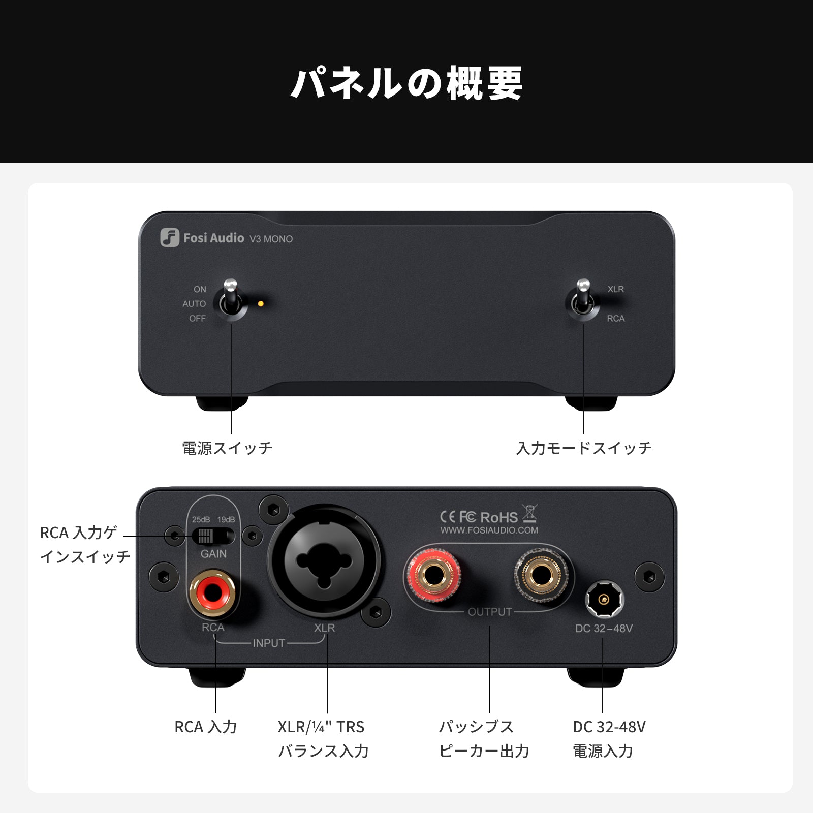 Fosi Audio V3 Mono 240Wモノラルパワーアンプ デジタルアンプ