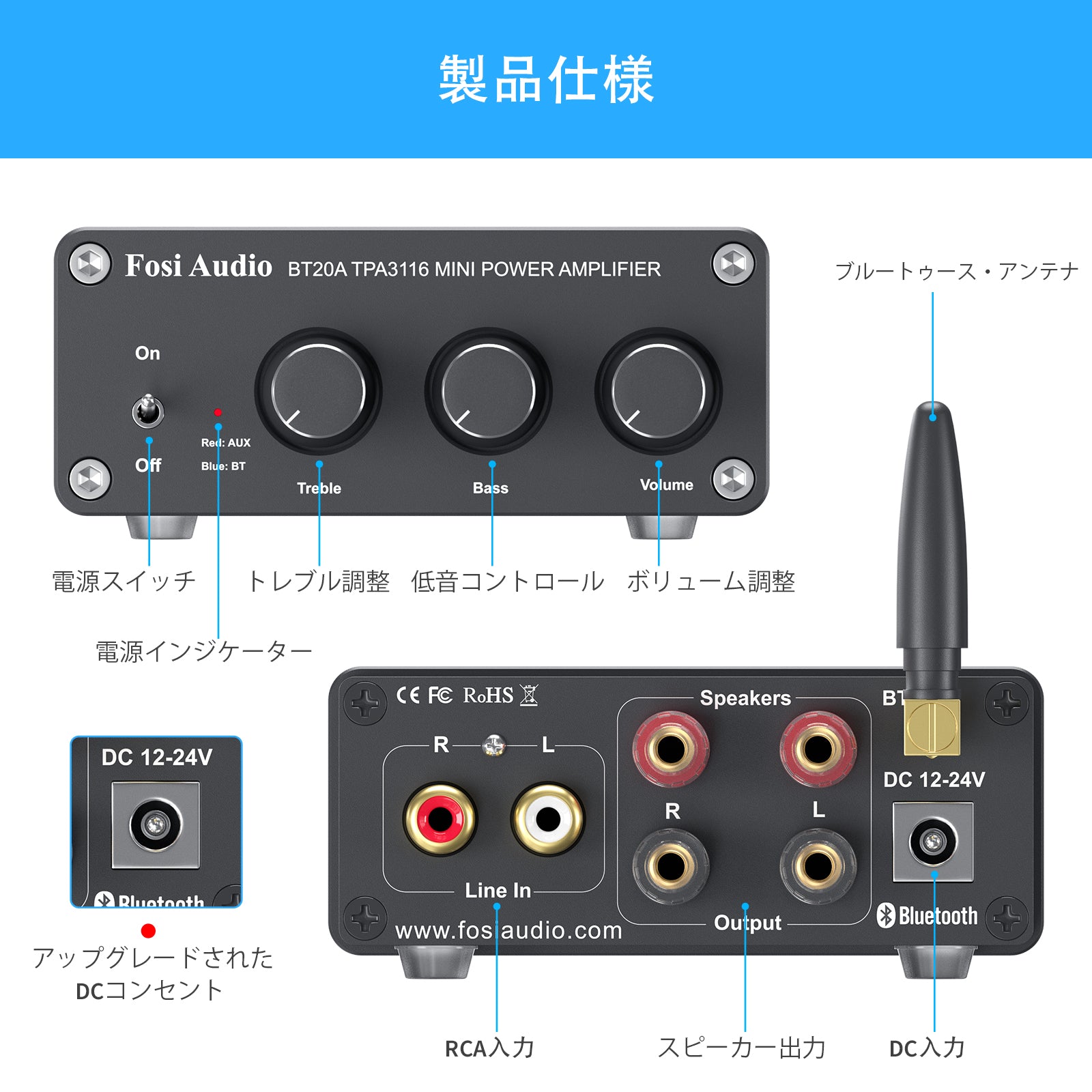 Fosi Audio BT20A Bluetooth 5.0 パワーアンプ
