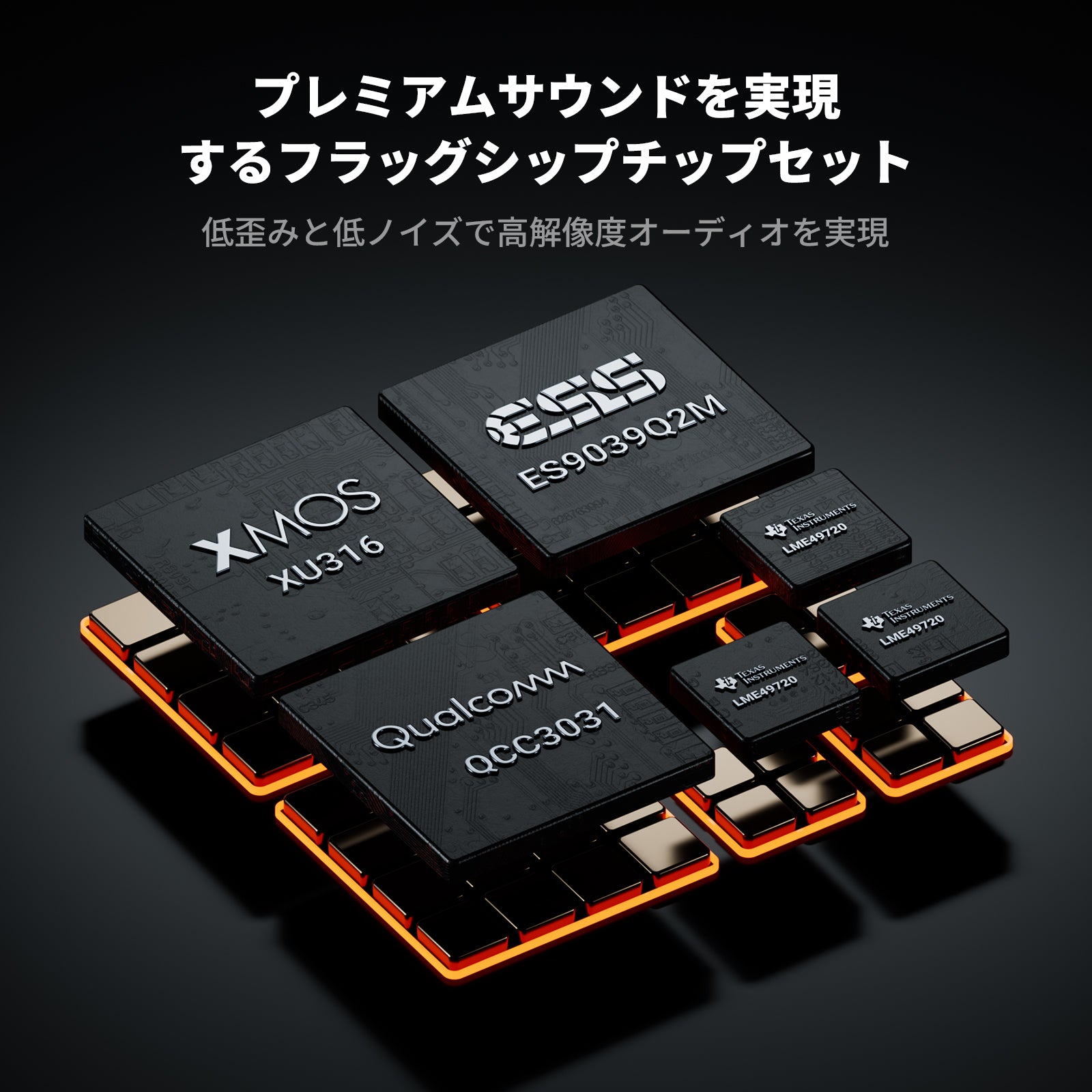 Fosi Audio ZD3 フルバランス デスクトップ DAC