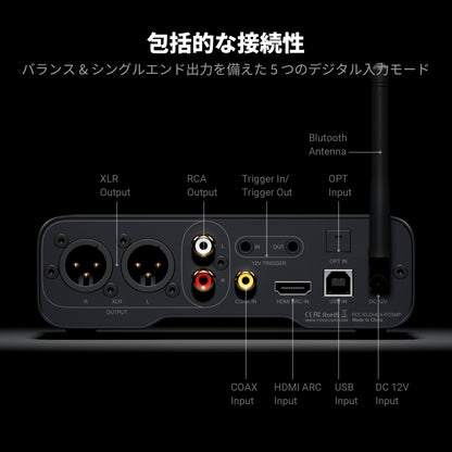 Fosi Audio ZD3 フルバランス デスクトップ DAC