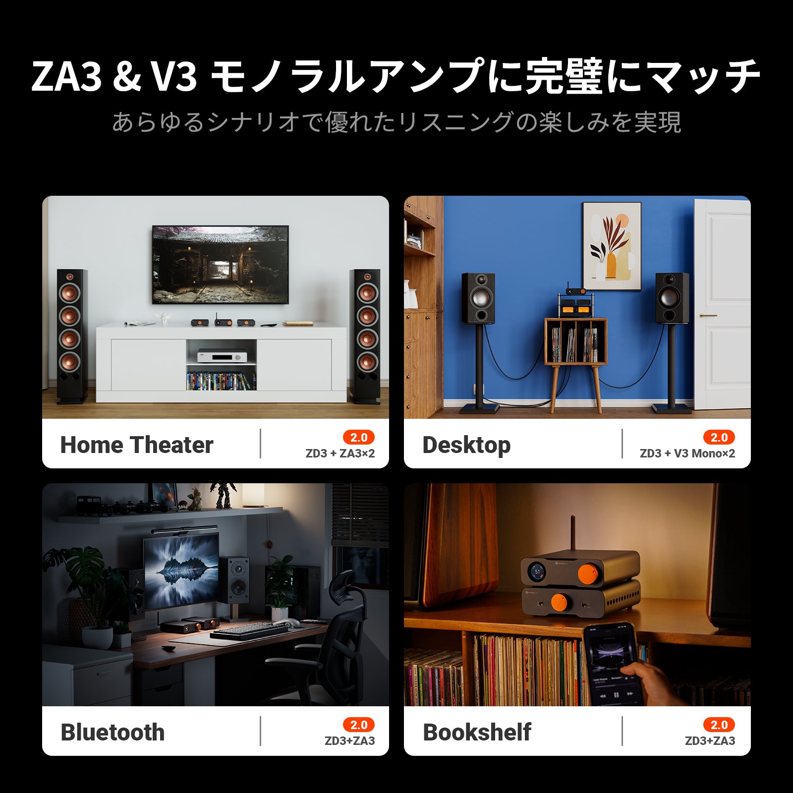 Fosi Audio ZD3 フルバランス デスクトップ DAC