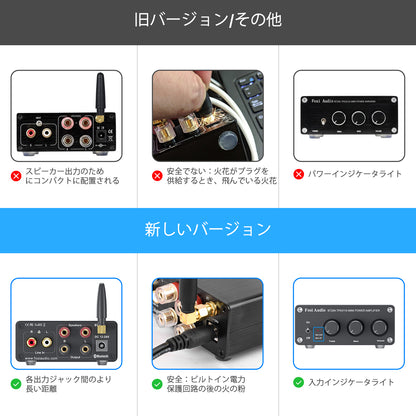 Fosi Audio BT20A Bluetooth 5.0 パワーアンプ