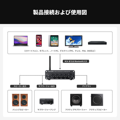 Fosi Audio BT30D Bluetooth5.0 アンプ
