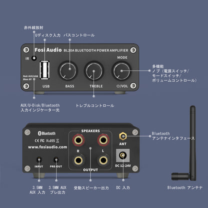 Fosi Audio BL20A 小型 Bluetooth ステレオ アンプ 家庭用 100Wx2