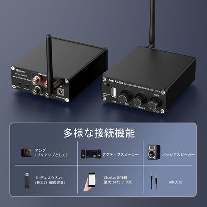 Fosi Audio BL20A 小型 Bluetooth ステレオ アンプ 家庭用 100Wx2