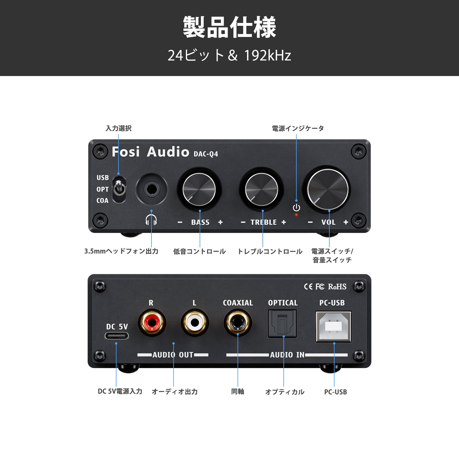 Fosi Audio Q4 DAC ヘッドフォンアンプ 小型