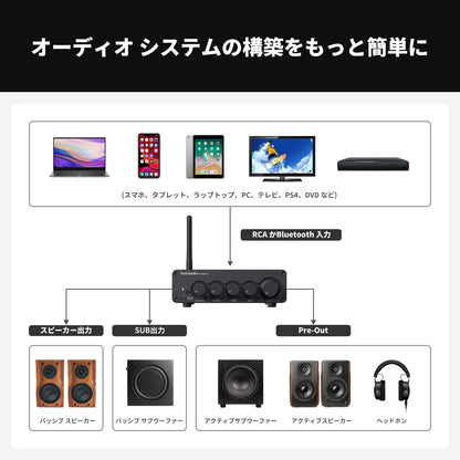 Fosi Audio BT30D PRO Hi-Fi Bluetooth 5.0 パワーアンプ