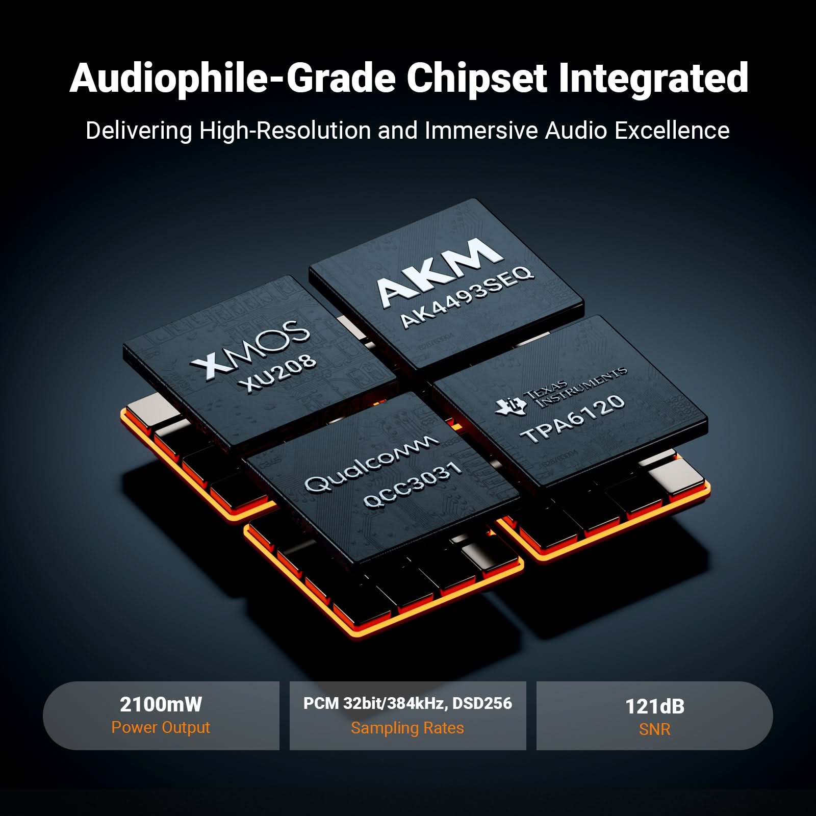 【2026 VGP受賞】Fosi Audio K7 DAC ヘッドフォンアンプ