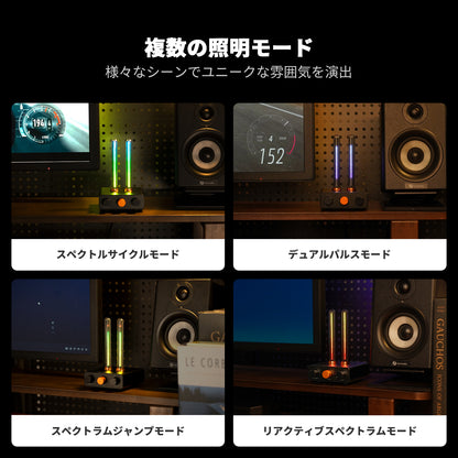 Fosi Audio サウンドコントロールライトバー リズムライト