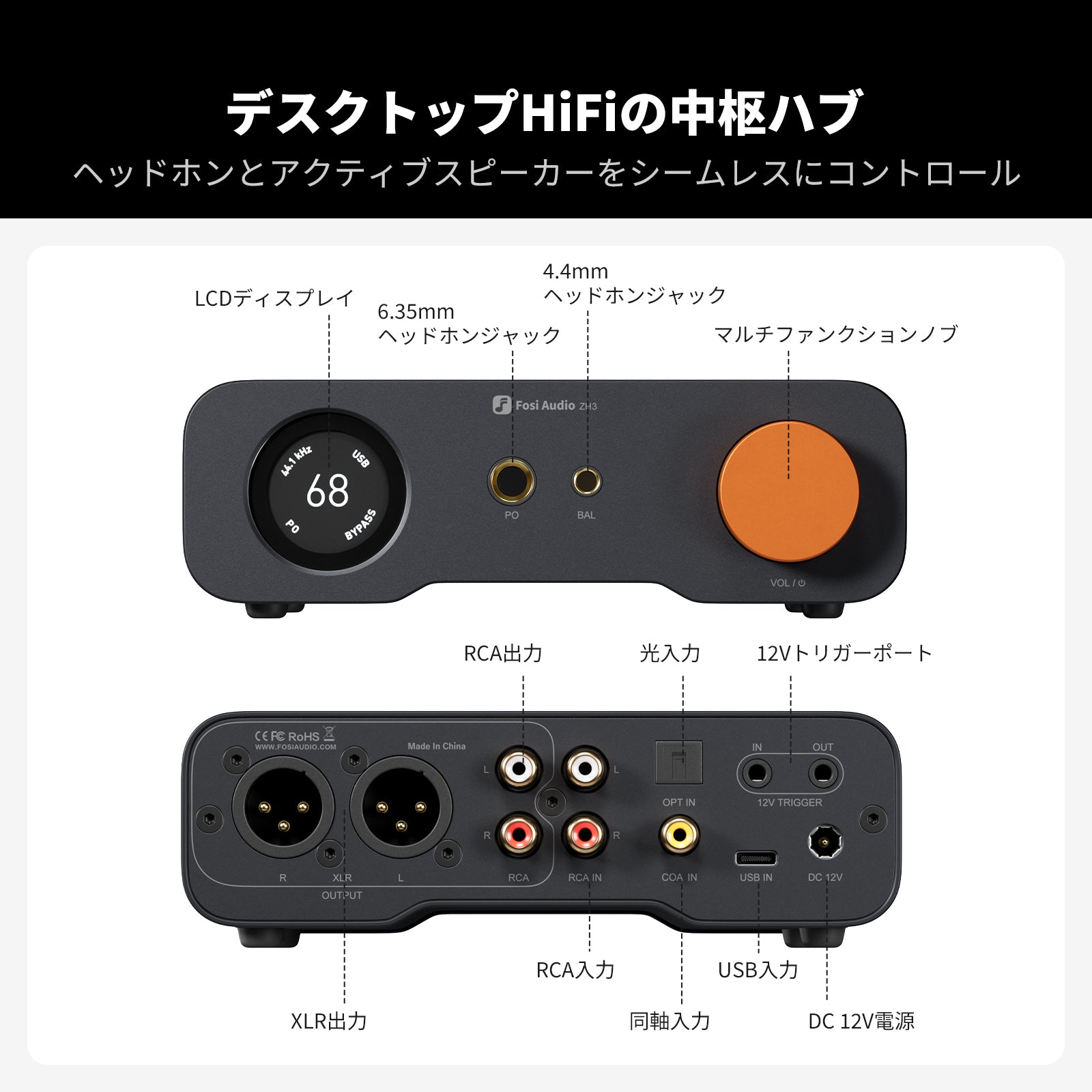Fosi Audio ZH3 DAC ヘッドホンアンプ
