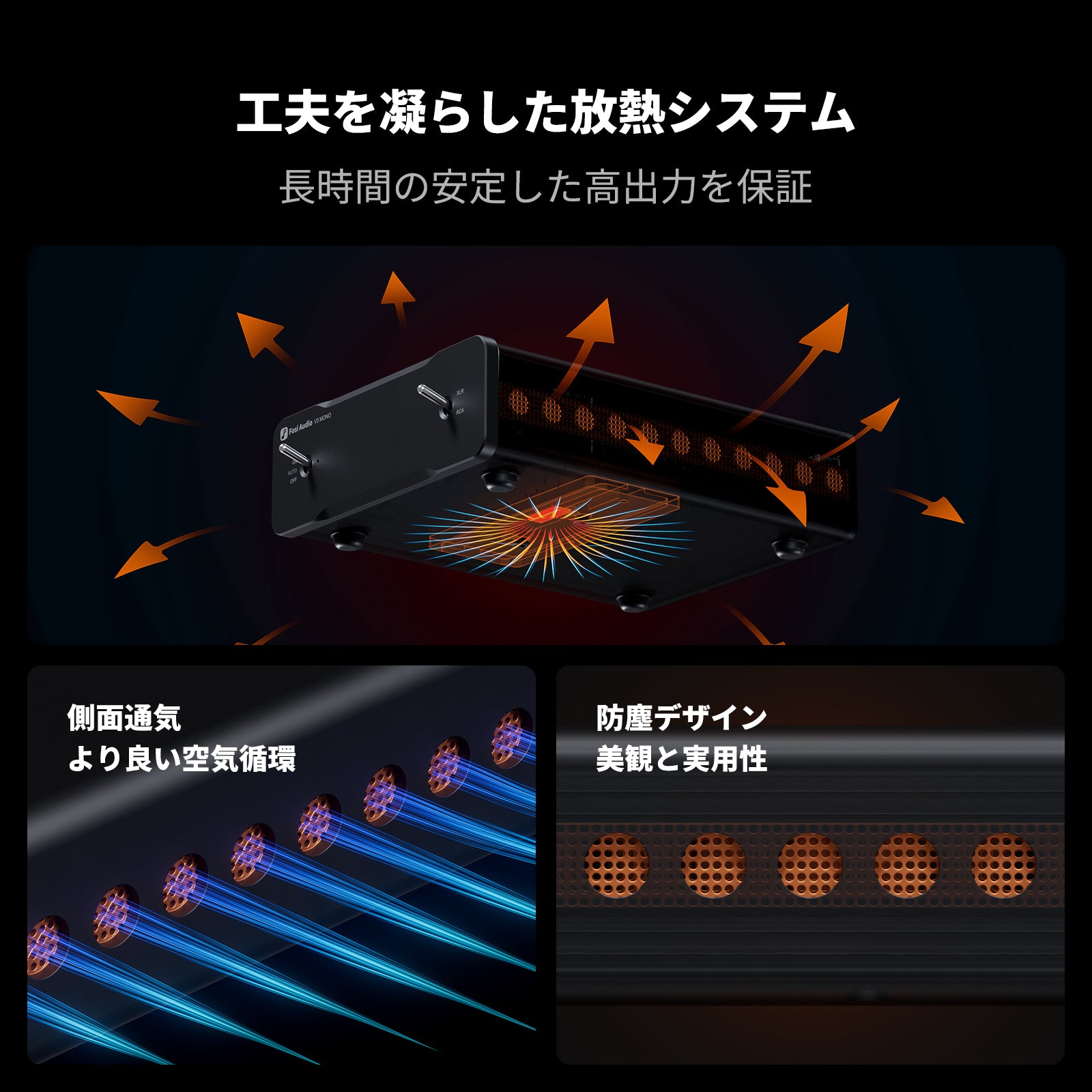 Fosi Audio V3 Mono 240Wモノラルパワーアンプ デジタルアンプ