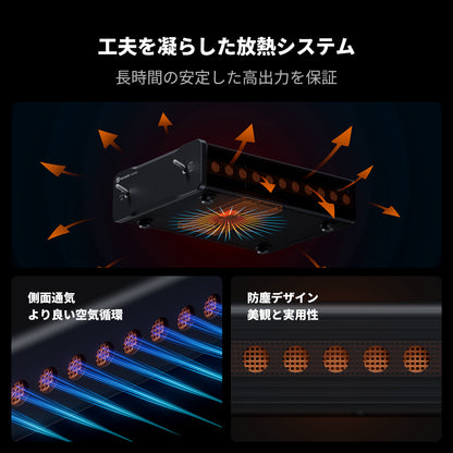 Fosi Audio V3 Mono 240Wモノラルパワーアンプ デジタルアンプ