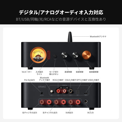 Fosi Audio MC351 VUメーターアンプ 2.1チャンネル