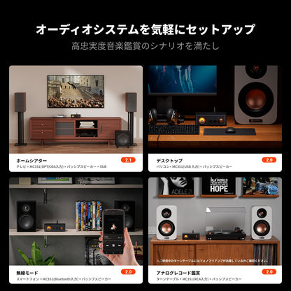 Fosi Audio MC351 VUメーターアンプ 2.1チャンネル