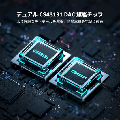 Fosi Audio DS2 USB C to AUX ヘッドホンアンプ DAC