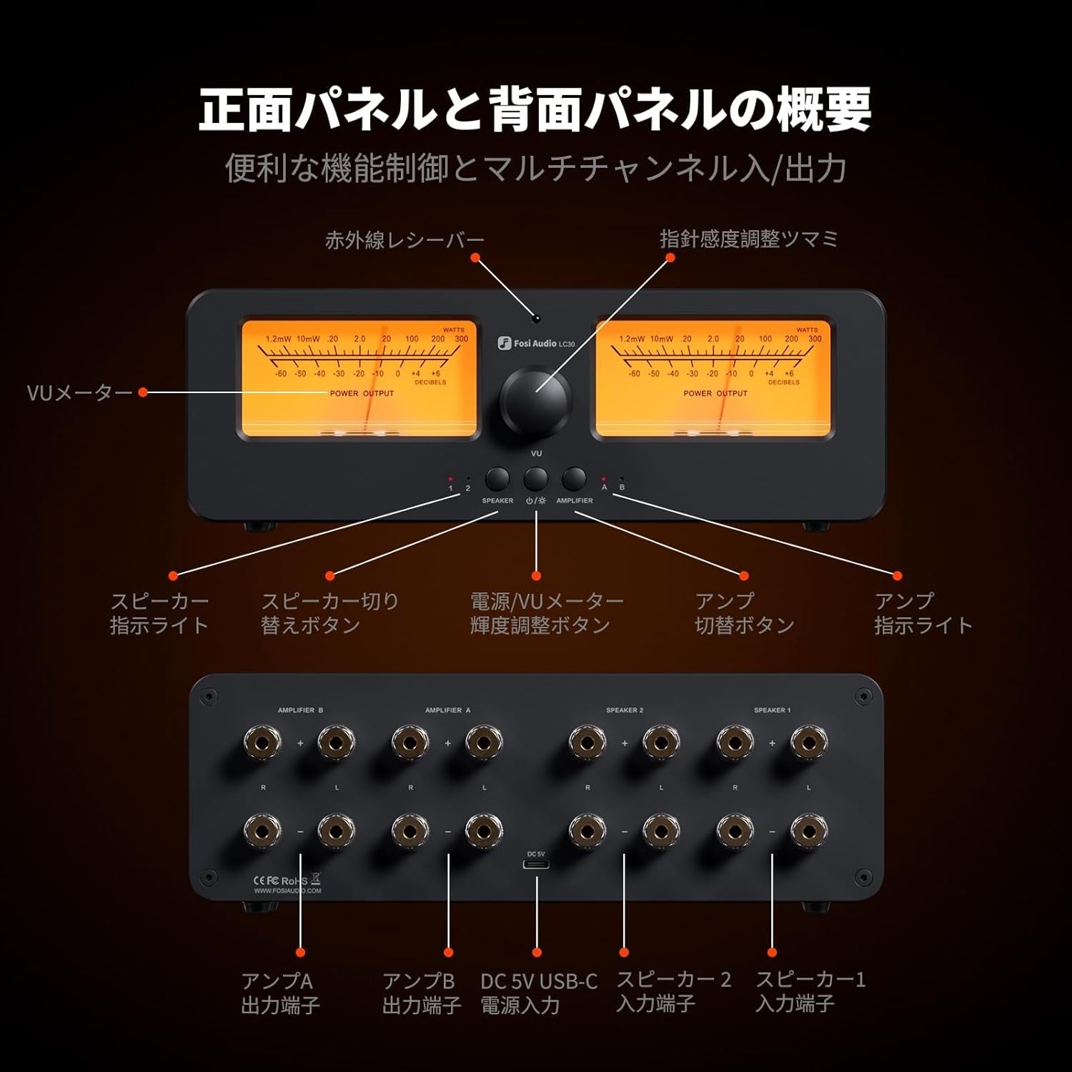 Fosi Audio LC30 VUメーターアンプ スピーカーセレクター