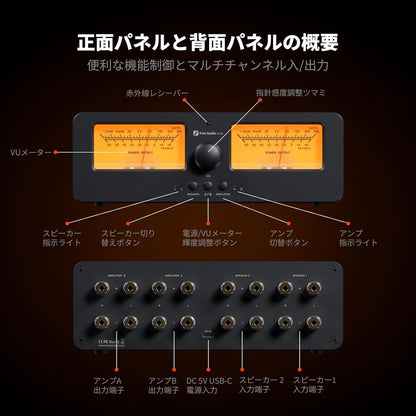 Fosi Audio LC30 VUメーターアンプ スピーカーセレクター