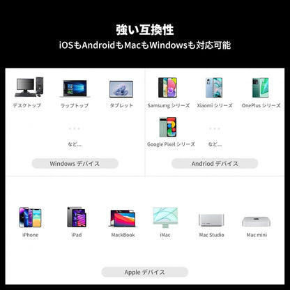 Fosi Audio DS2 USB C to AUX ヘッドホンアンプ DAC